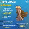 Знімок екрана з 2024-05-01 19-03-50.png